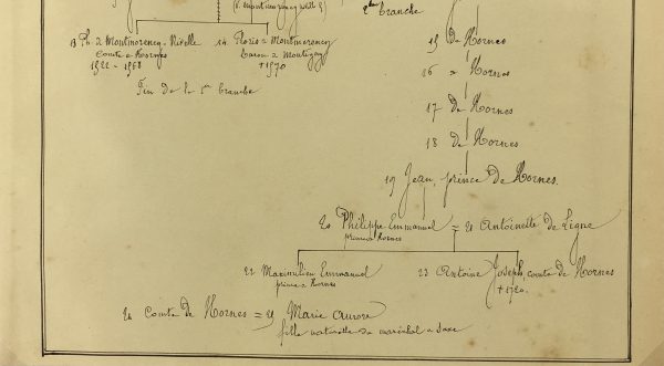 Manuscripts Original Art - Hornes, Paris Genealogy, C.1865