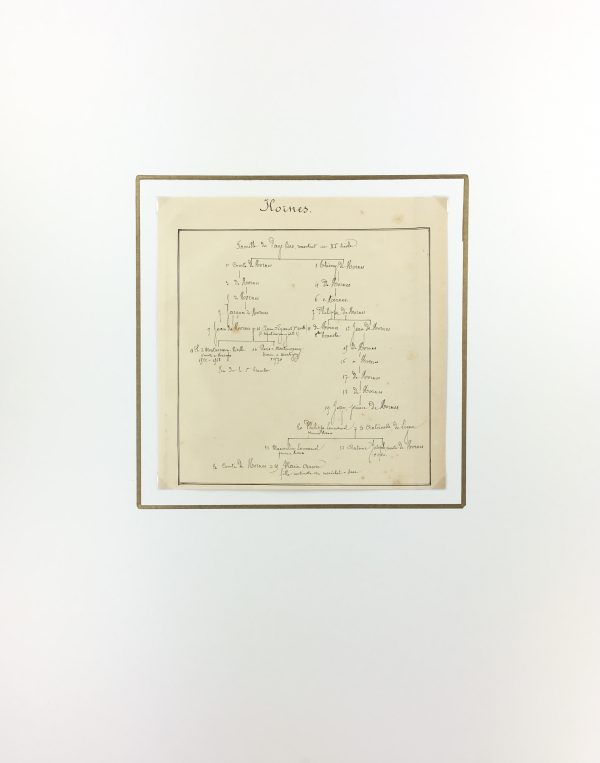 Manuscripts Original Art - Hornes, Paris Genealogy, C.1865