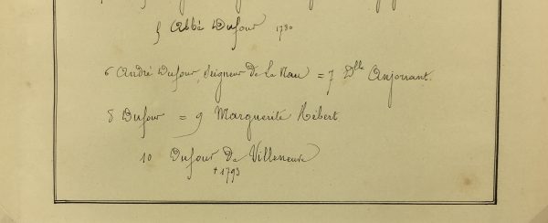 Manuscripts Original Art - Dofour, Paris Genealogy, C.1865