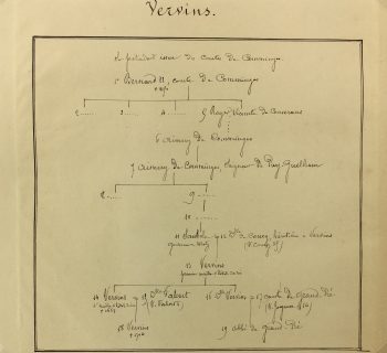 Manuscripts Original Art - Vervins , Paris Genealogy, C.1865