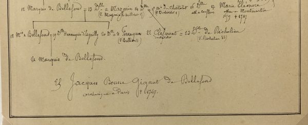 Manuscripts Original Art - Bellefond, Paris Genealogy, C.1865