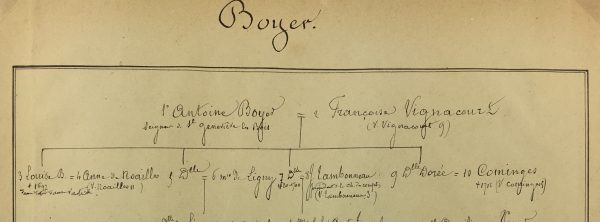 Manuscripts Original Art - Napoleon's Surgeon 19th C., Paris Genealogy, C.1865