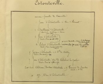 Manuscripts Original Art - Estoutville, Paris Genealogy, C.1865