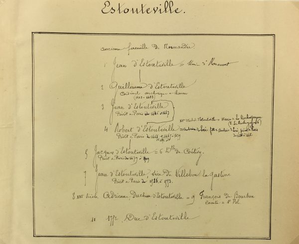 Manuscripts Original Art - Estoutville, Paris Genealogy, C.1865