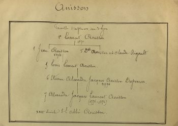 Manuscripts Original Art - Anisson, Paris Genealogy, C.1865