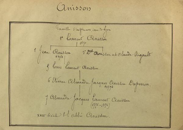 Manuscripts Original Art - Anisson, Paris Genealogy, C.1865