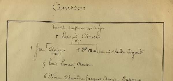 Manuscripts Original Art - Anisson, Paris Genealogy, C.1865