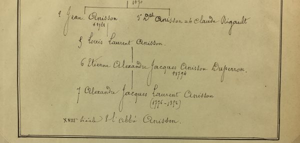 Manuscripts Original Art - Anisson, Paris Genealogy, C.1865