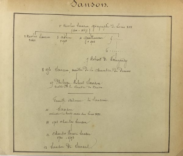Manuscripts Original Art - Louis XIII's geographer, 17th C., Paris Genealogy, C.1865
