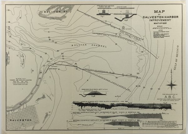 Texas Map - Galveston Harbor Improvement, ASCE, 1885