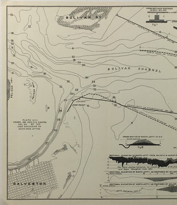 Texas Map - Galveston Harbor Improvement, ASCE, 1885